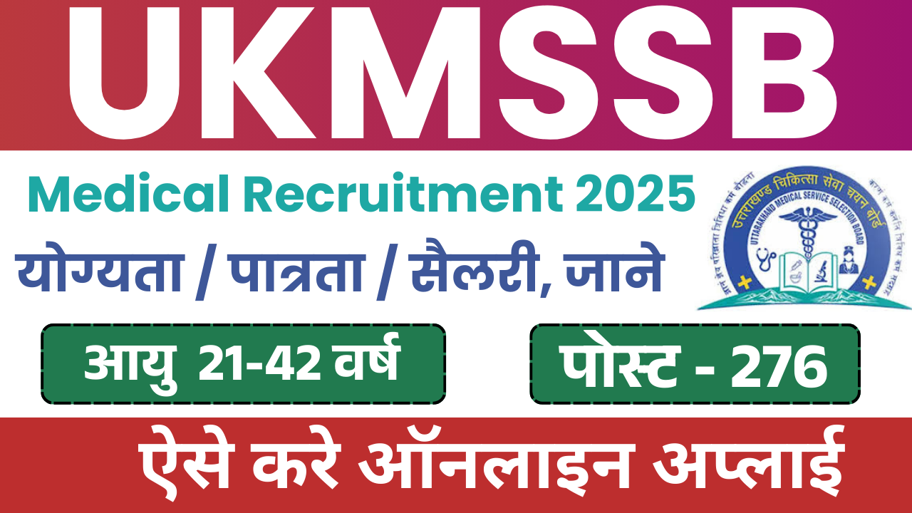 Ukmssb Medical Officer Recruitment 2025 Exam Date