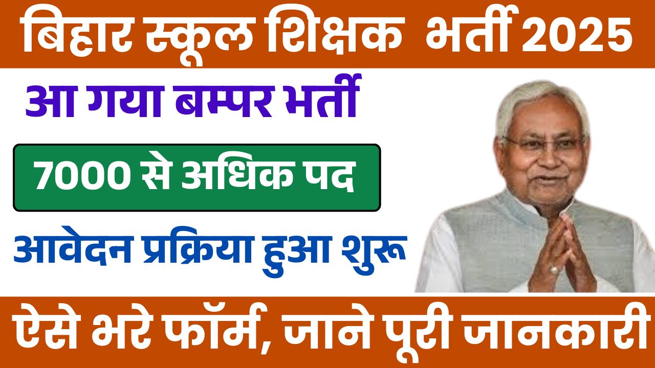 Bihar Special Teacher Bharti 2025